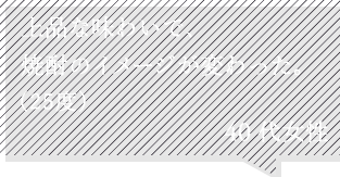 上品な味わいで、焼酎のイメージが変わった。40代女性